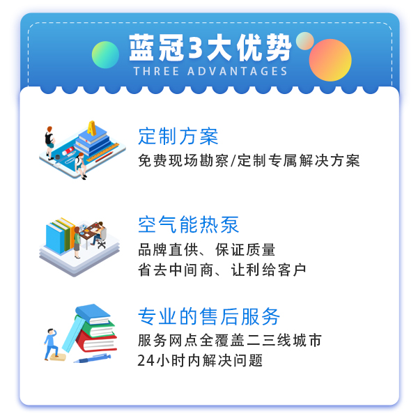 空氣能熱水器