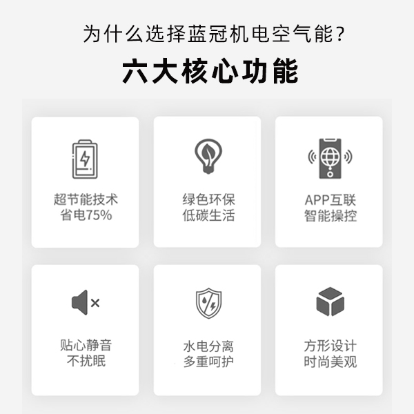 方形一體機(jī)