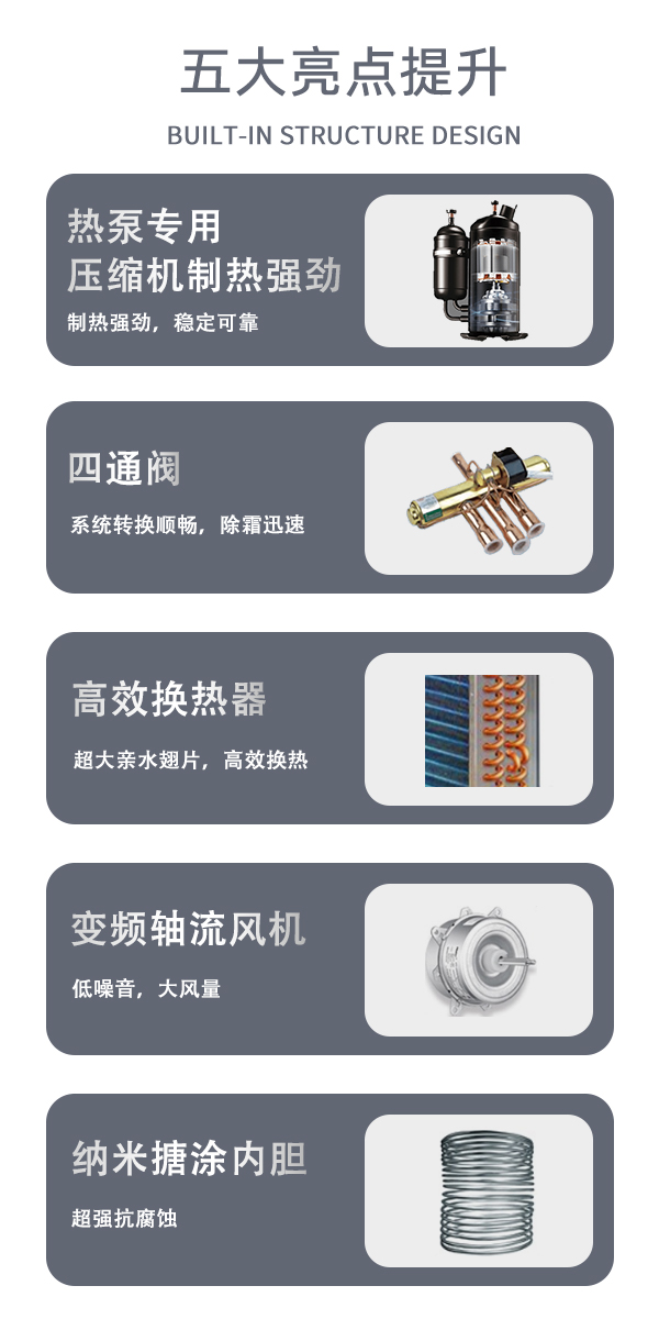 方形一體機(jī)