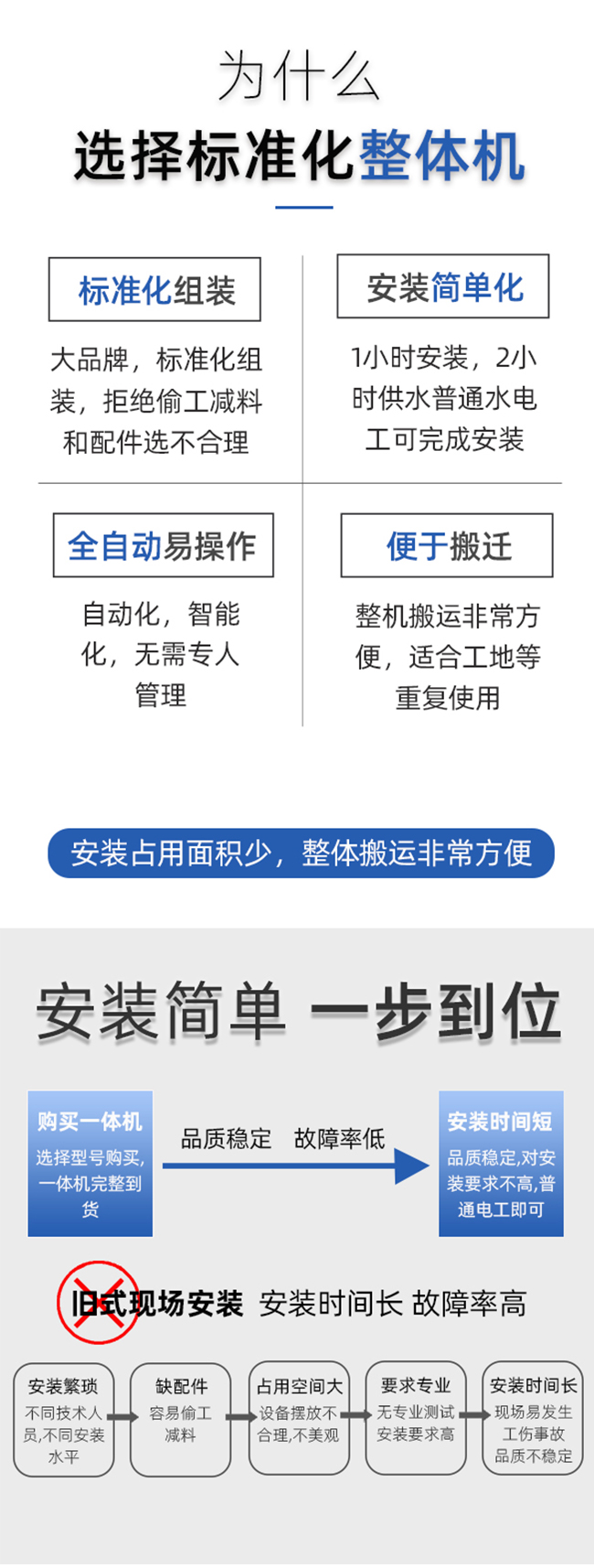 空氣能一體機(jī)