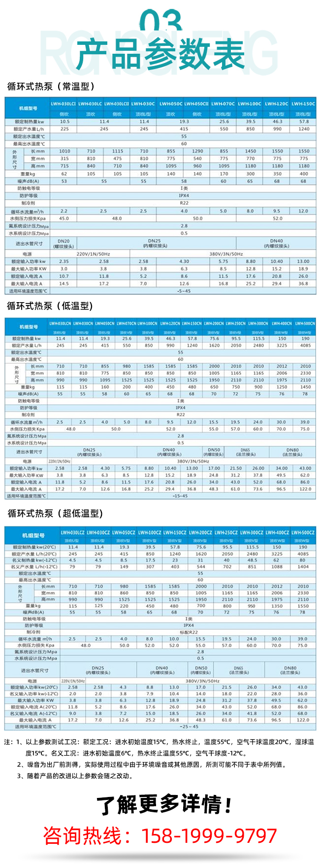 空氣能熱泵
